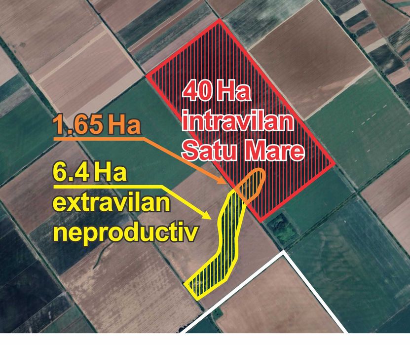 Oportunitate Majoră de Dezvoltare (Aprozimativ 49 Hectare)