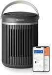 Нова Смарт вентилаторна печка Philips 3000 45° обхват, 5 защити, 2000W