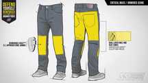 Мото Дънки за мотор JT DENIM,разм.3 0/31-М,32/33-L,34-XL,36-XXL KEVLAR