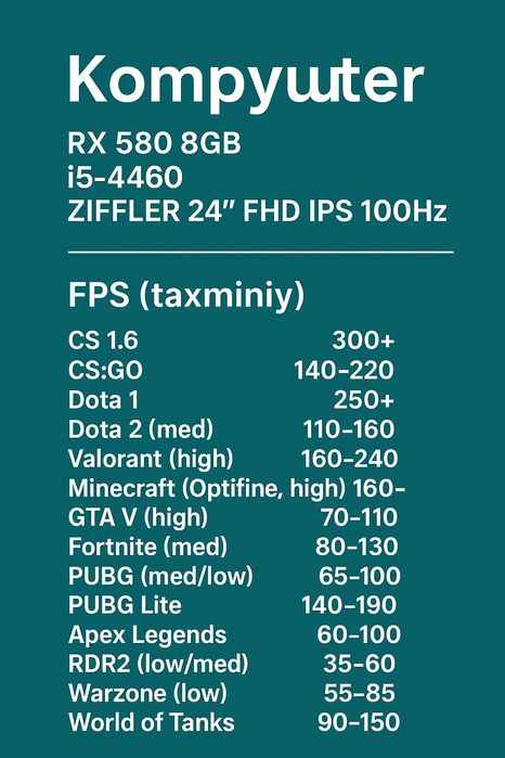 Kompyuter optom narxda