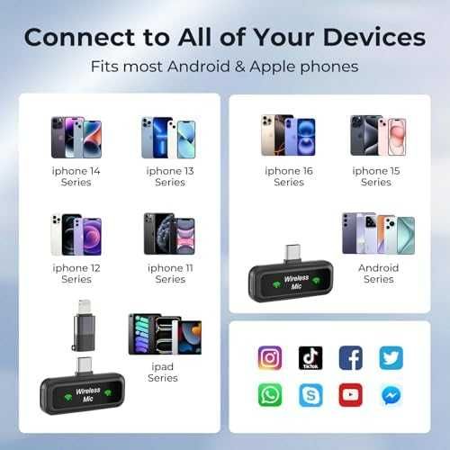 Нов Безжичен микрофон за iPhone/Android с шумопотискане и LED дисплей