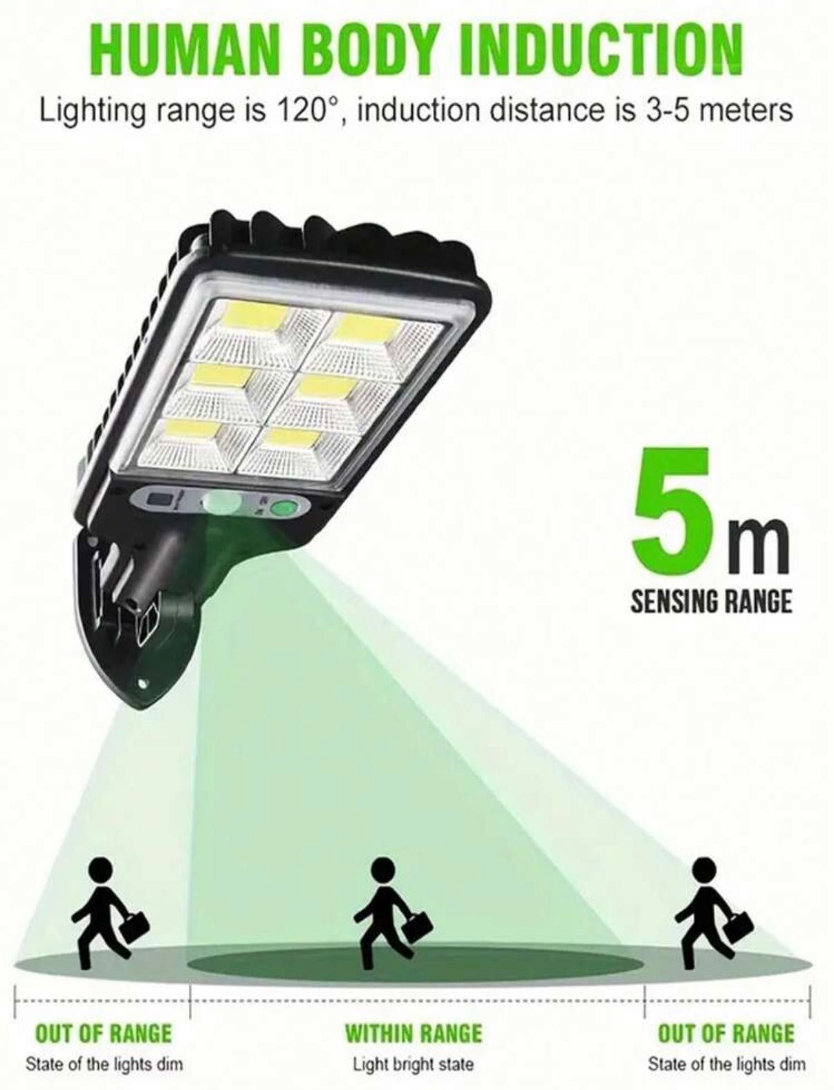 Соларна улична лампа с 72 COB LED –светлина и енергийна ефективност