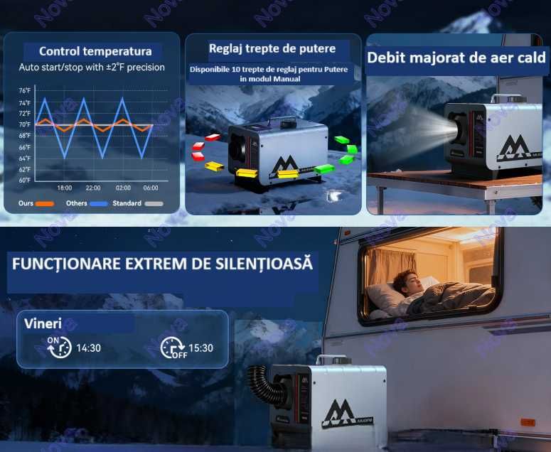 Incalzitor Webasto/Sirocou 8kW cu Termostat Mobil,Bluetooth,Senzor CO