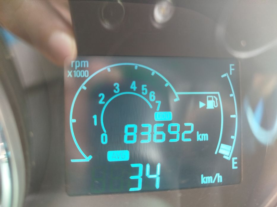 Spark 2020 pazitsiya evro 3