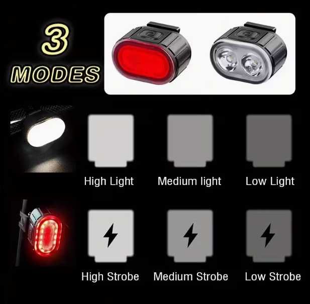 Комплект LED светлини за колело с USB зареждане