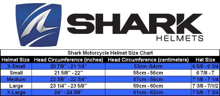 Мото Каска мотор  SHARK SPARTAN RS CARBON XBOT Black/Red/Silver
