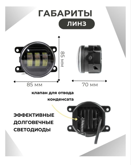 Противотуманные фары