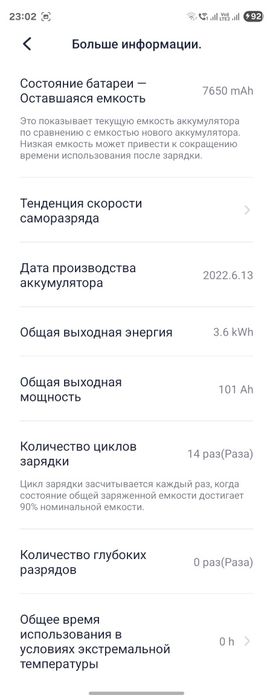 Самокат Ninbot f2