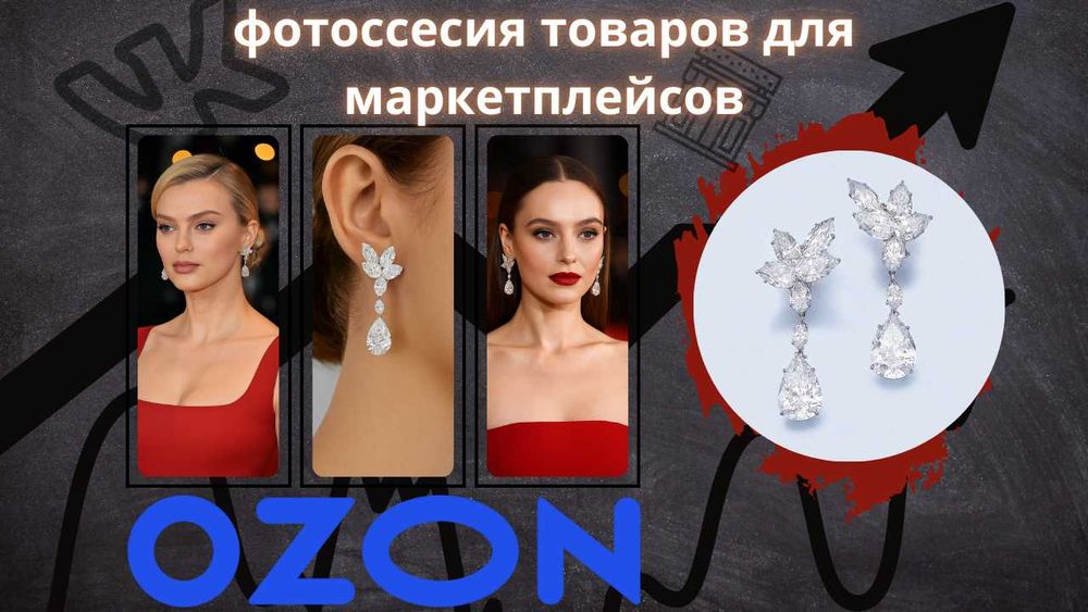smm и дизайн соц сети и маркетплейсы