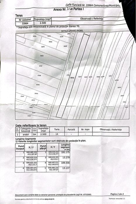 Teren intravilan Potoceni. Teren intravilan steada pacă