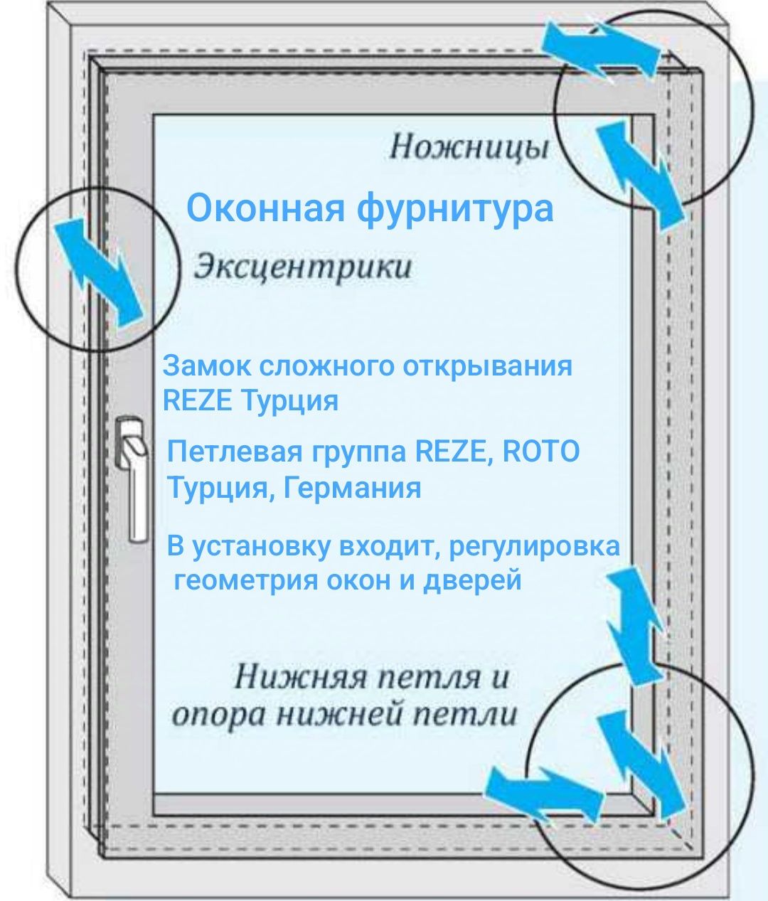 Ремонт пластиковых окон. Ролл-Шторы. Стеклопакеты. Москитные сетки