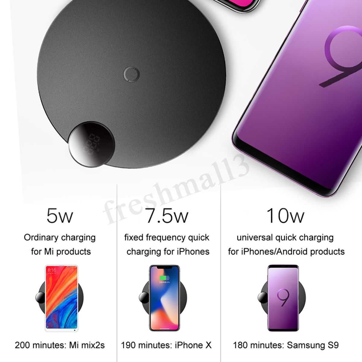 Incarcator universal wireless Baseus, incarcare rapida Qi. Nou!