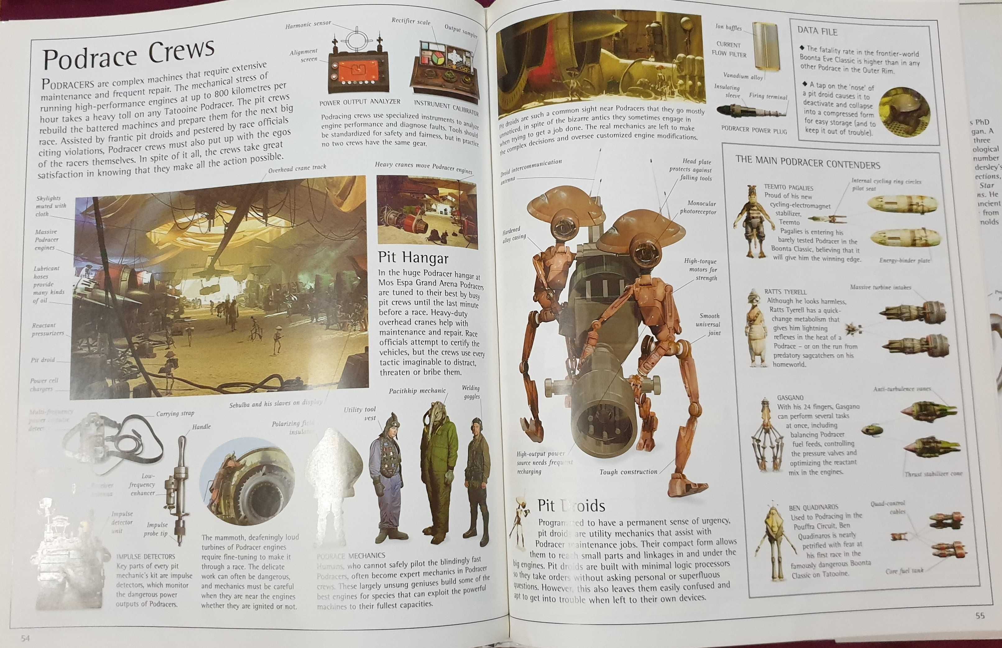 Star Wars Episode 1 Visual Dictionary