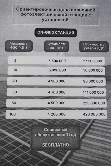 Quyosh panellari o'rnatish. Установка солнечных панелей.