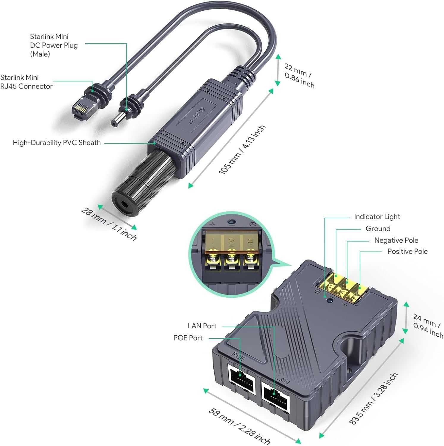 EDUP Starlink Mini PoE инжектор и сплитер, 150W мощност