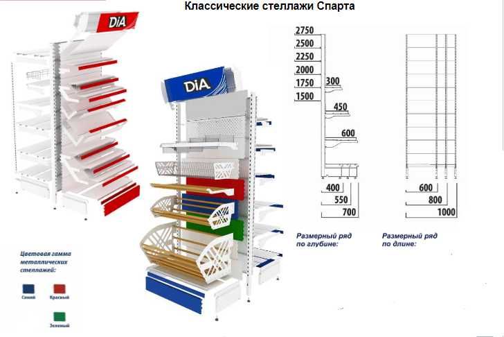 Металлический стеллаж, торговый стеллаж, торговое оборудование