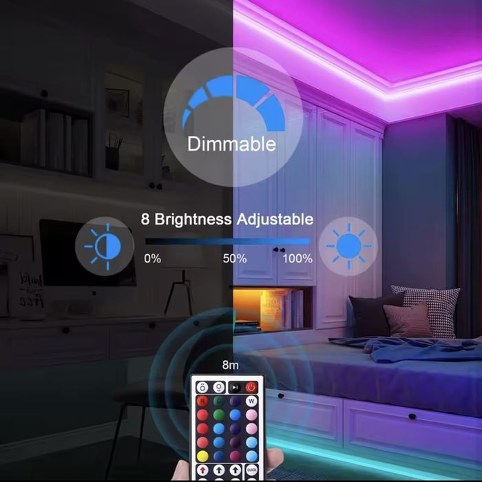 Banda led rgb kit