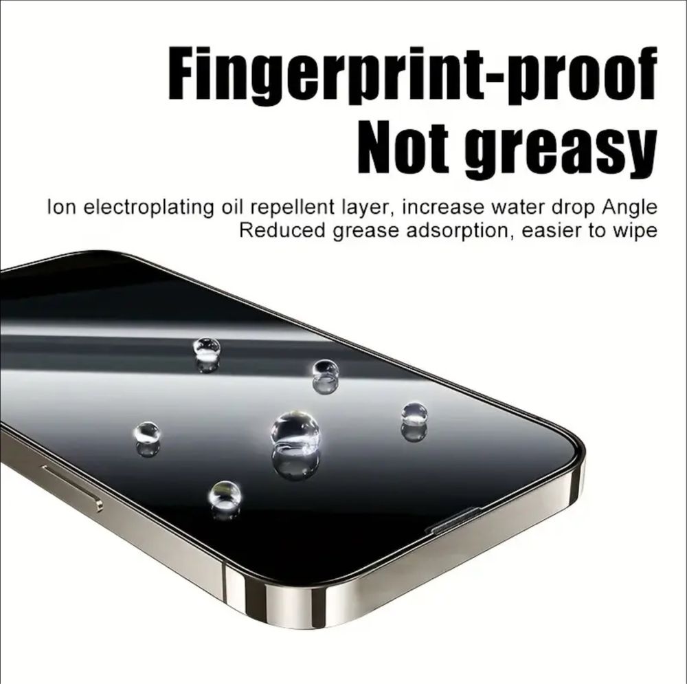 Folie iphone Privacy 13Pro/13ProMax/14Pro/14ProMax/15Pro/15ProMax/16