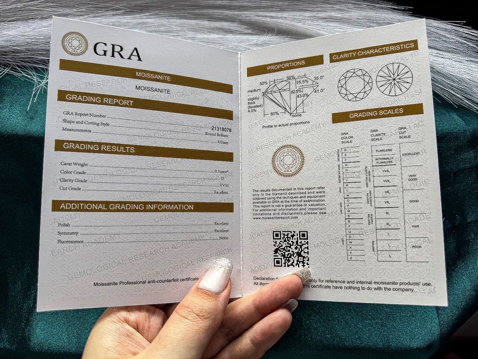 Cercei cu Moissanite