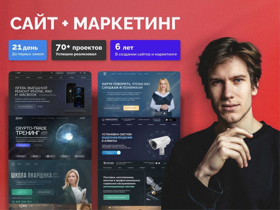Создание сайтов + Реклама (Google/Meta). Система продаж под ключ