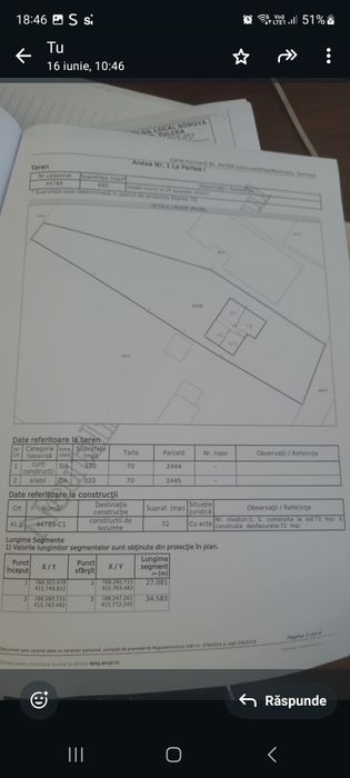 Vând URGENT Casa la rosu in SOMOVA