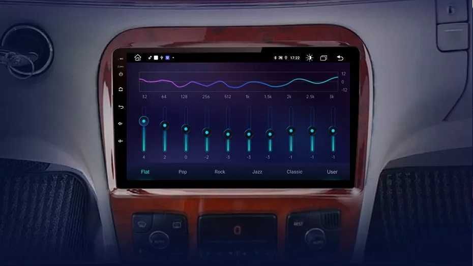 Navigatie Dedicata Mercedes S-Class (1998-2005), 9Inch, BT,Carplay