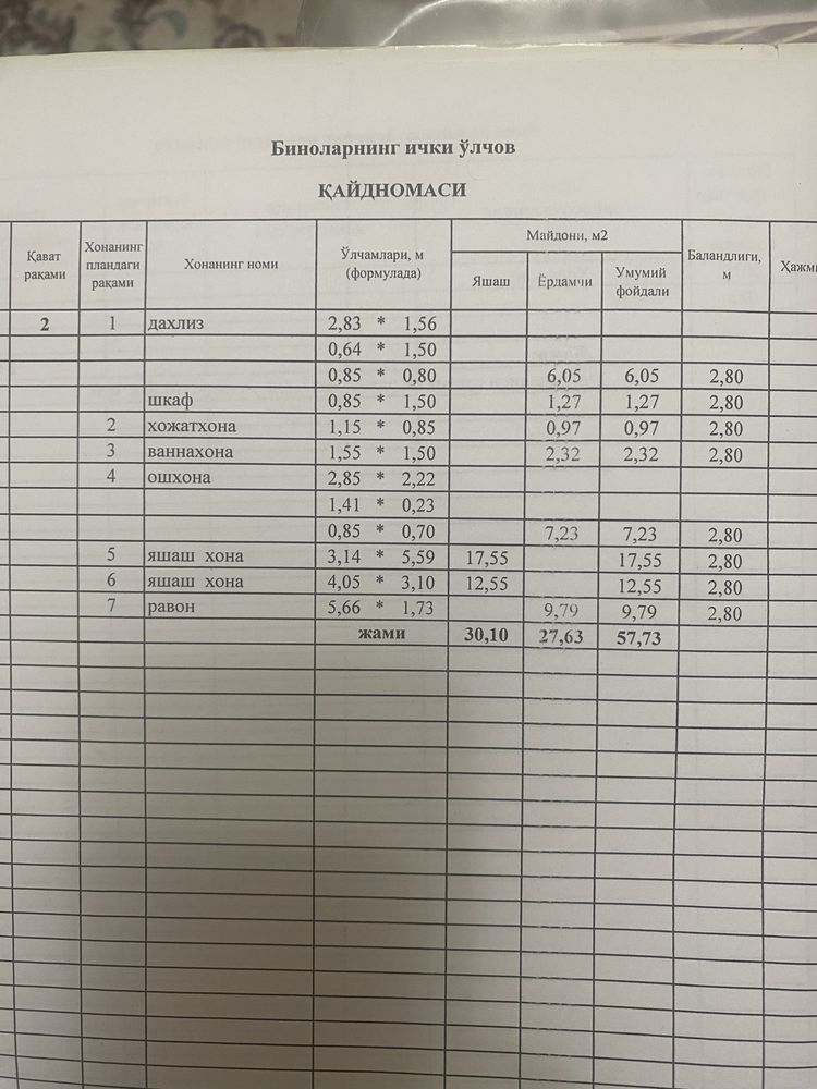 Продается 2 х квартира Чирчик 8 -2/3/4