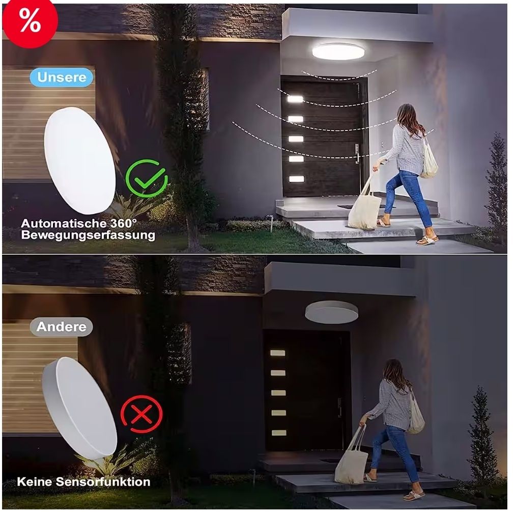 Plafoniera LED cu detector de miscare, lumina cu senzor IP5