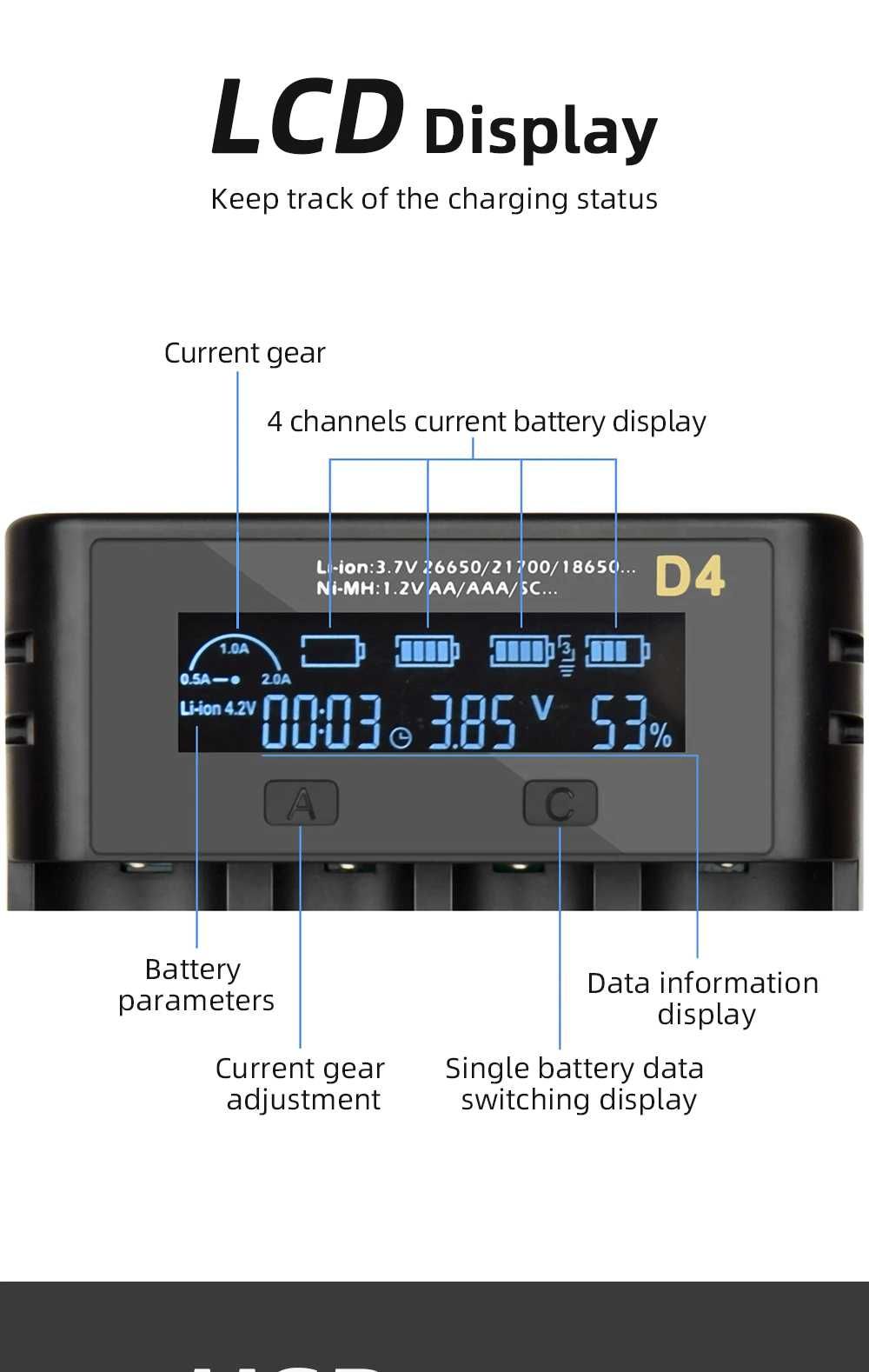 Incărcător  Acumulatori Profesional  D4 LCD  pentru 18650, 26650 etc.