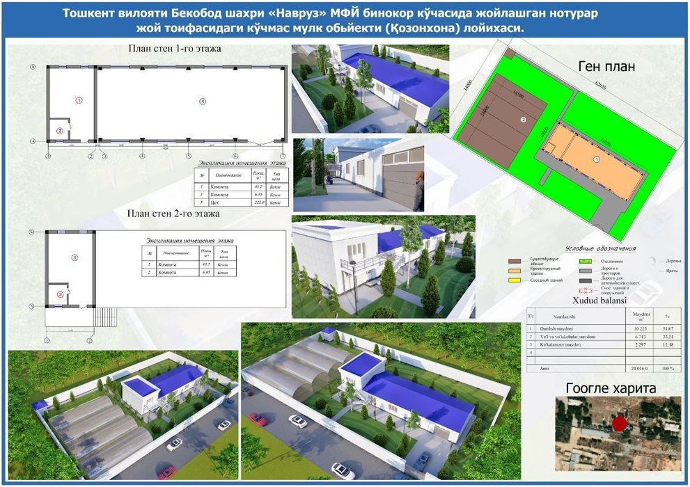 Naturar bino va yer bilan