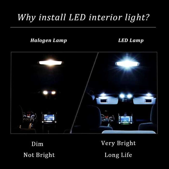 Set Becuri LED Interior VW Golf 6 Golf 7 Canbus Fara Eroare Alb Xenon