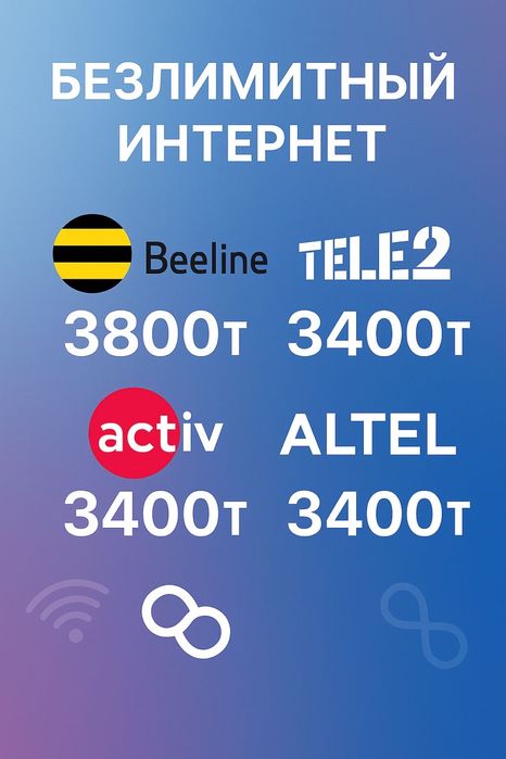 Шексіз Интернет Тариф Безлимит Актив Теле 2 Билайн Алтел 3400тг