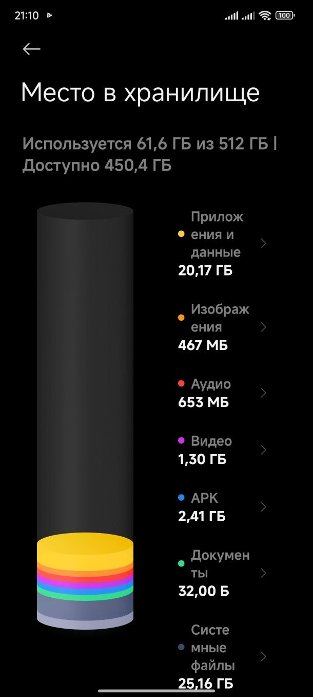 Редми ноут 13про+5ж