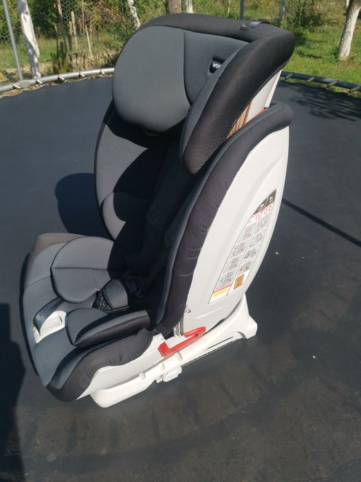 Детско столче с изофикс