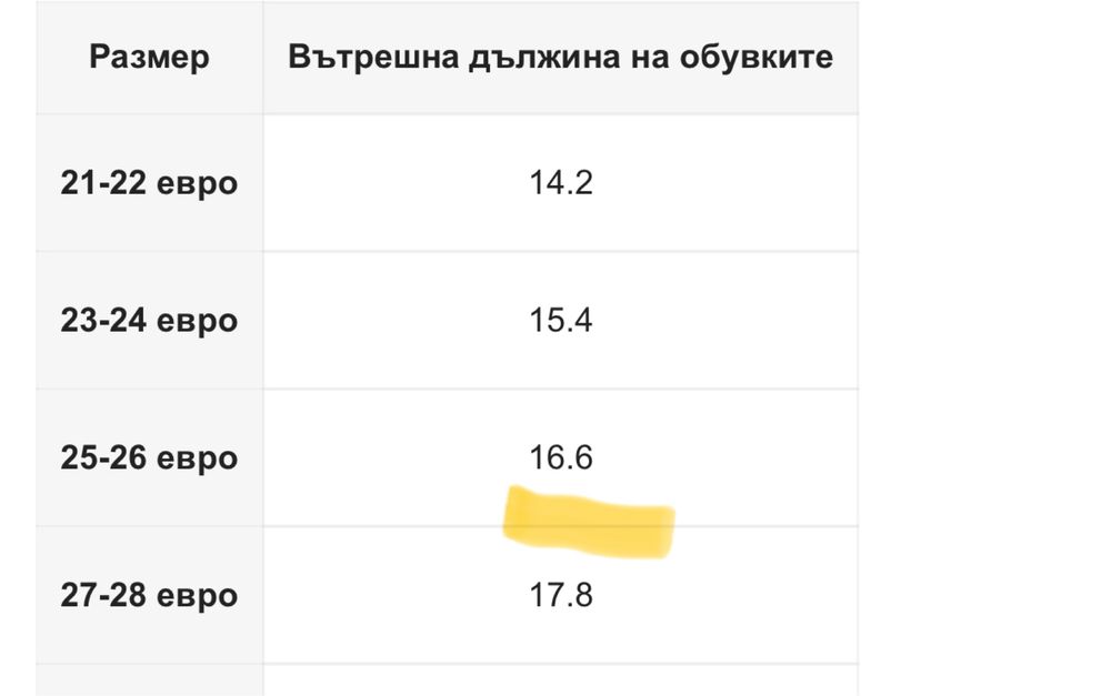 Аква обувки за момиче