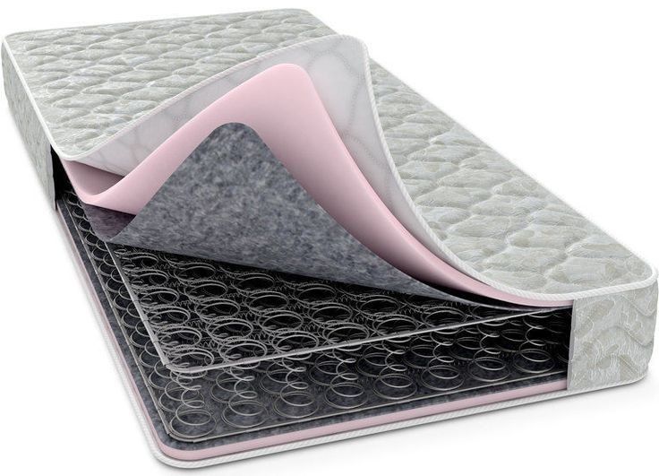 Обивка мебели и.тд