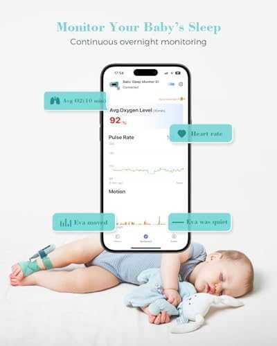 Нов Бебешки Монитор Смарт Чорап ViHealth Пулс + Кислород + Движения
