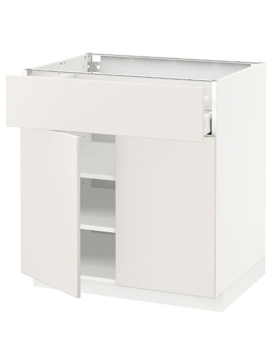 Fronturi sertare si usi veddinge ikea