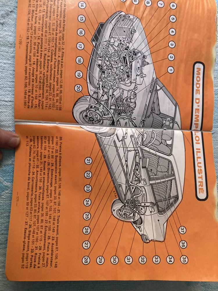 Carte manual Renault 18