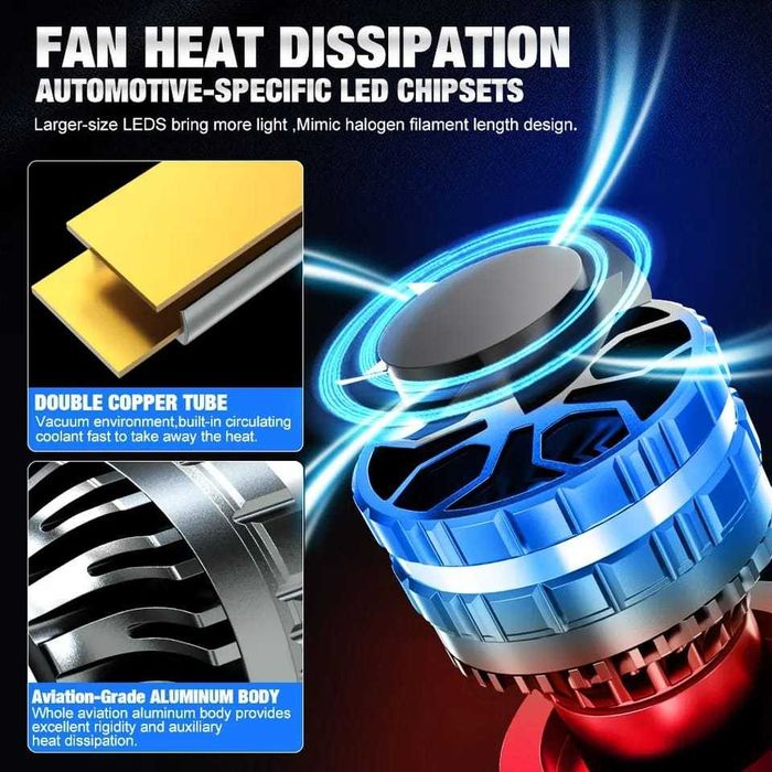 Set 2xBec LED H7 XSTORM cu canbus 6500k