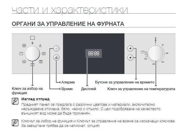 Електрическа фурна за вграждане Samsung BF1N3T009