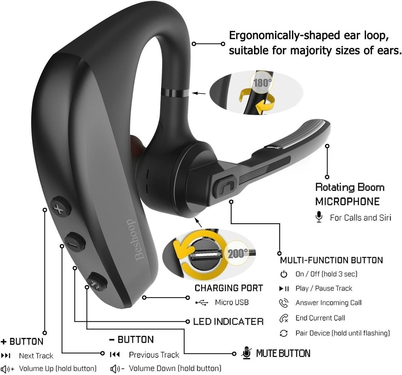 Casca handsfree Bluetooth 5.0EDR Beeshop