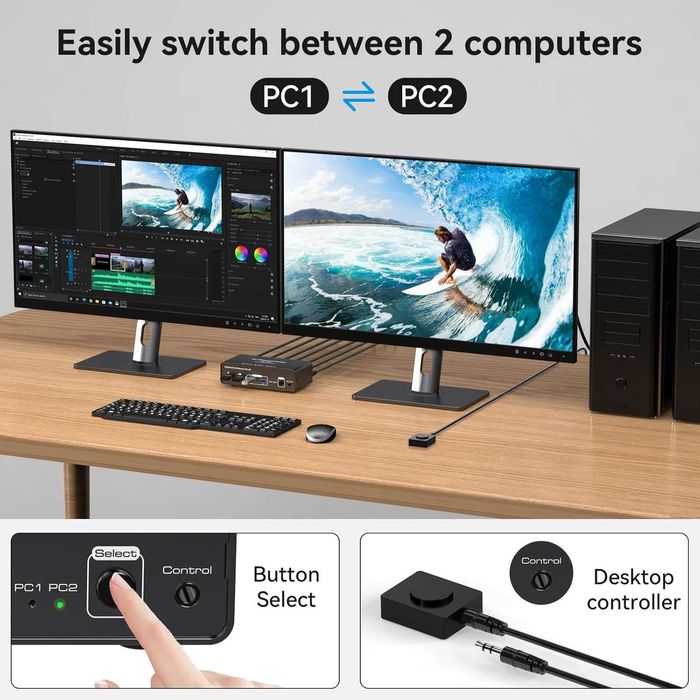 Switch Comutator KVM HDMI 4K VEDINDUST 2 monitoare,2 computere,4K60Hz