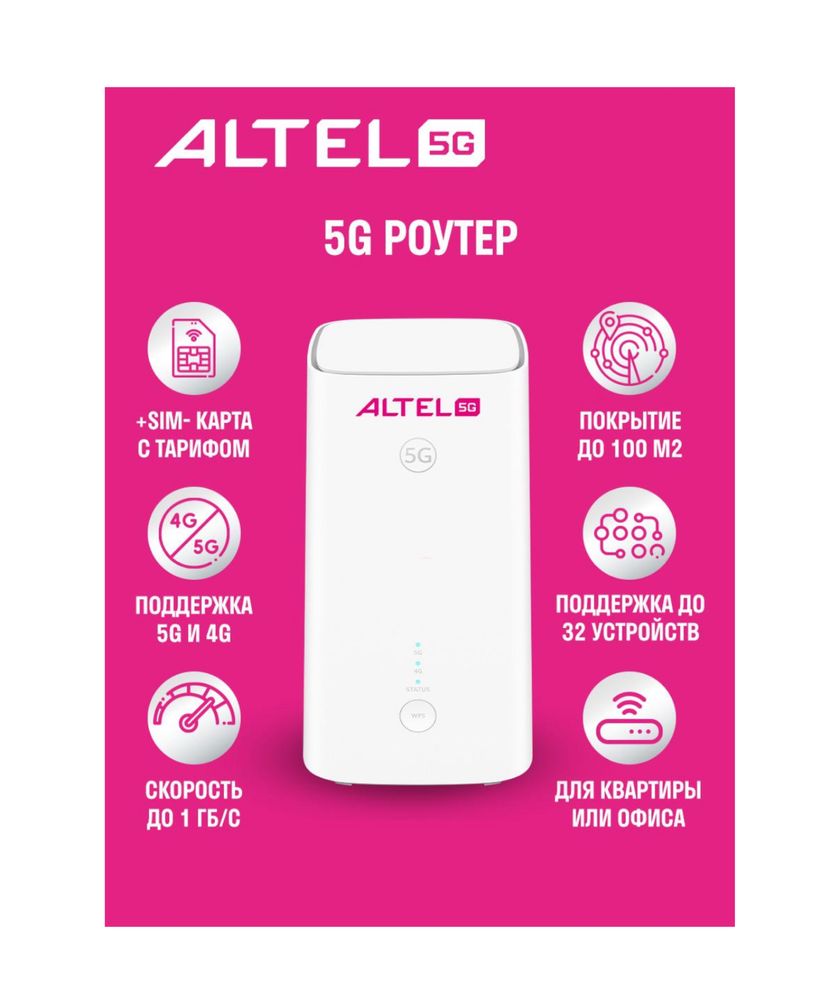 Роутер wifi Altel