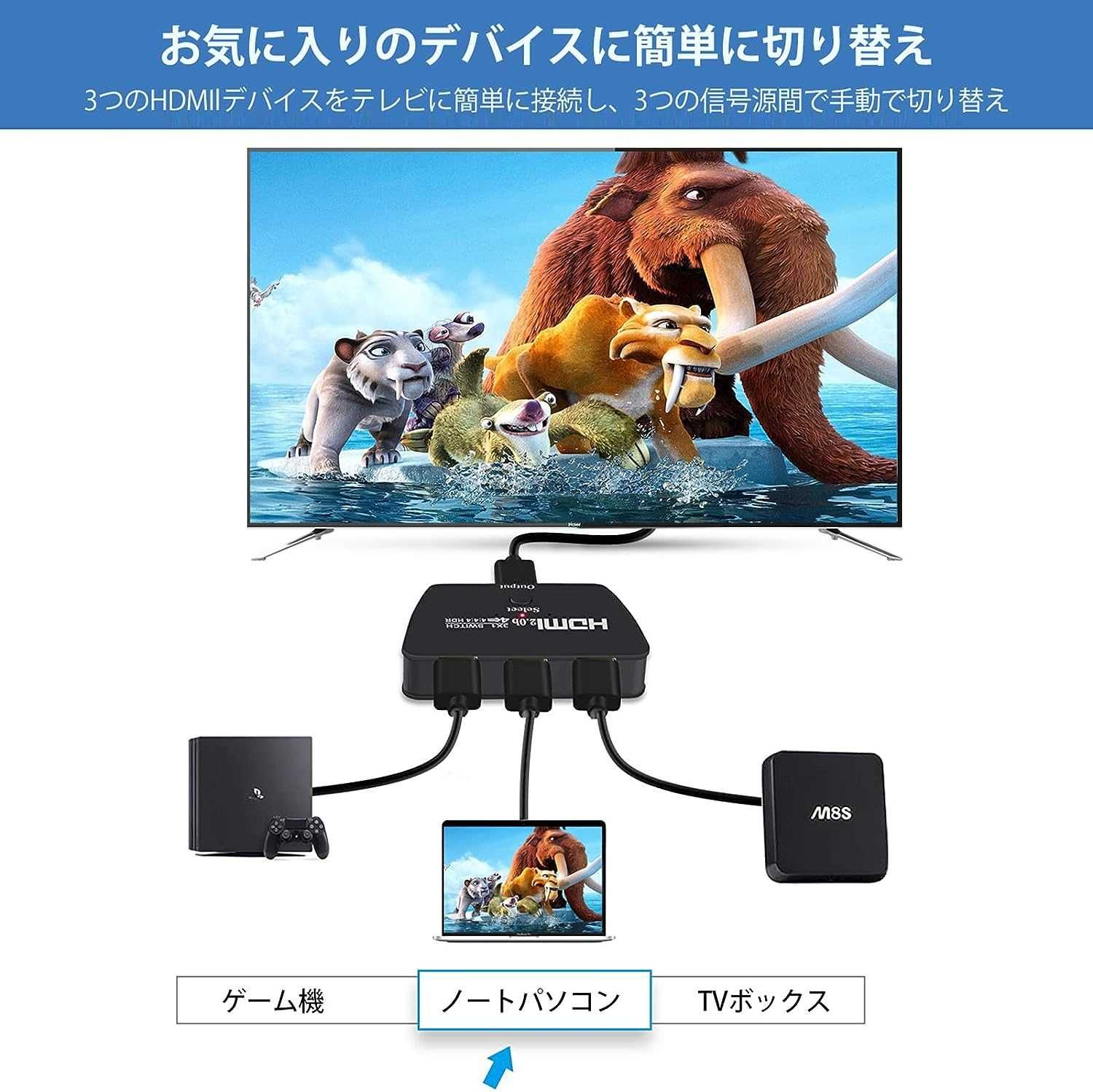 HDMI превключвател,3 входа 1 изход,4K 60Hz, 4K,3D,PS4,конзоли,компютри