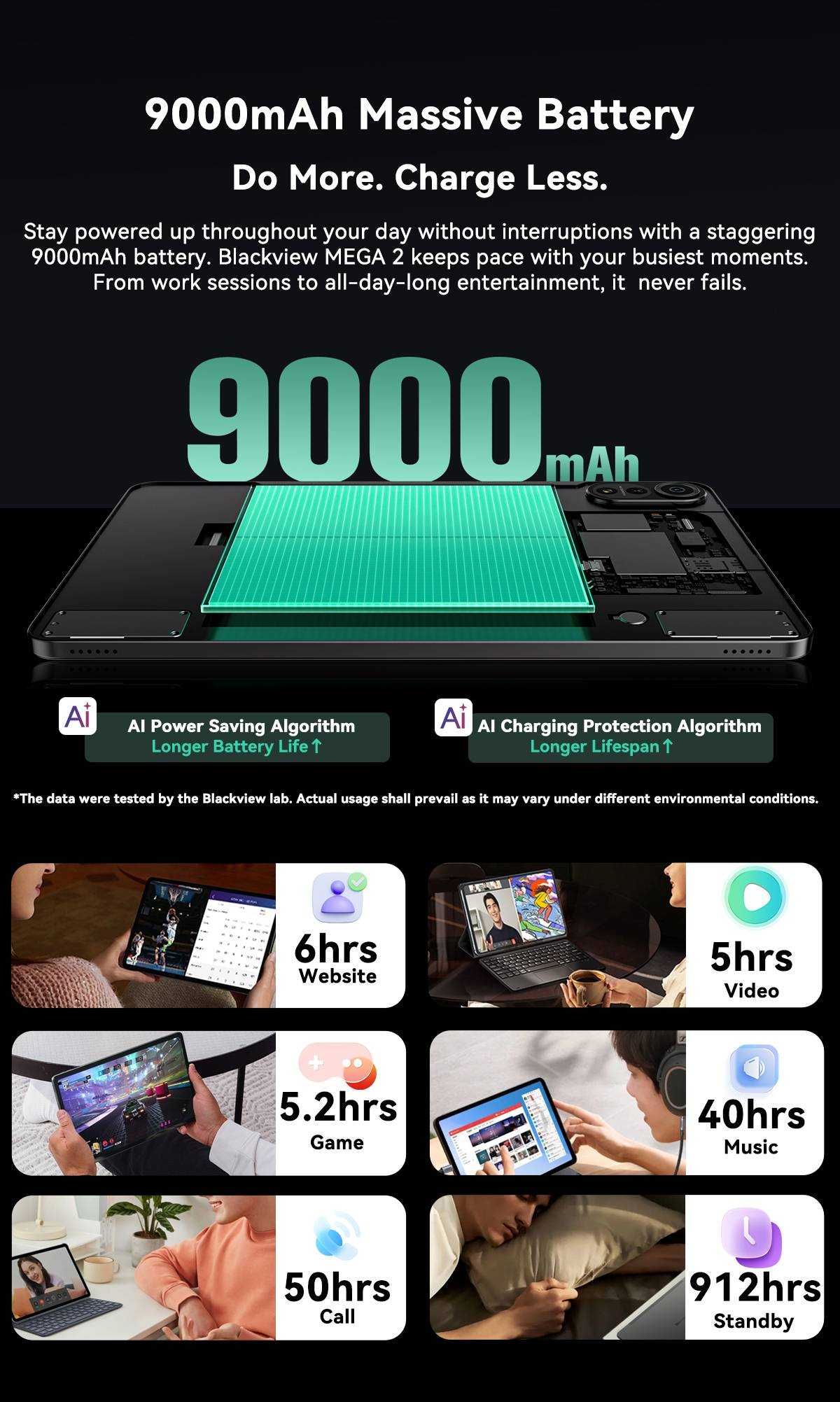 Tableta Blackview Mega 2 mem. 8/256, Android 15, WIFI, BT, SIM 4G, GPS