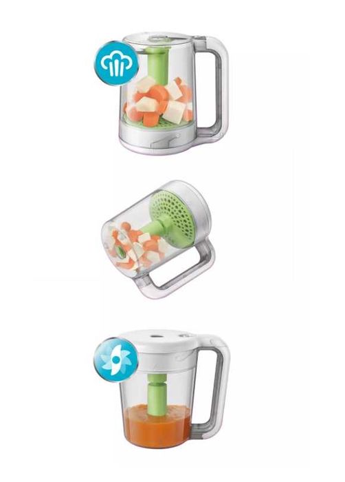 Комбиниран уред за готвене на пара и блендер Philips AVENT SCF870/20