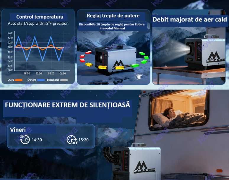 Încălzitor Mudiro 8 kW Premium,Termostat Mobil + Bluetooth,Senzor CO