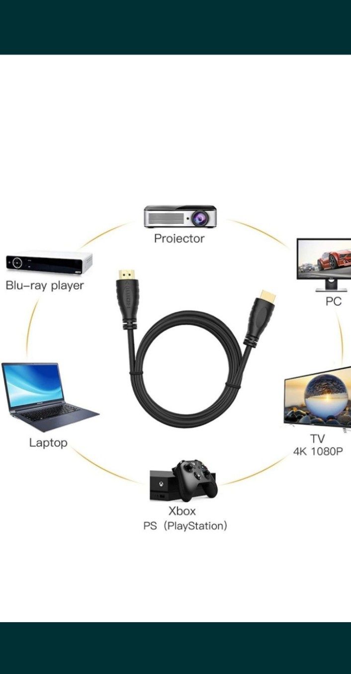 Cablu A+ HDMI, CV-HDMI2, tata-tata, 4K,5m