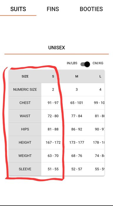 Харпунджийски неопрен Omer Black Stone вендуза